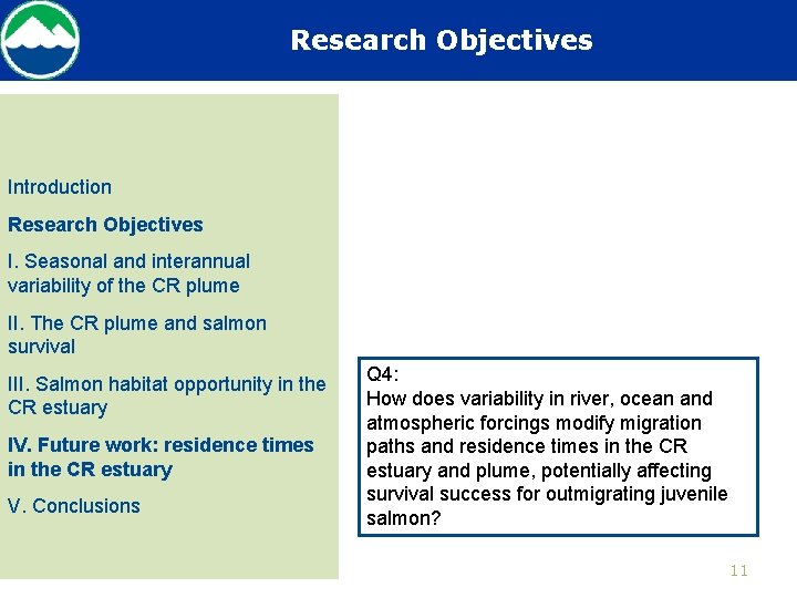 Research Objectives Introduction Research Objectives I. Seasonal and interannual variability of the CR plume