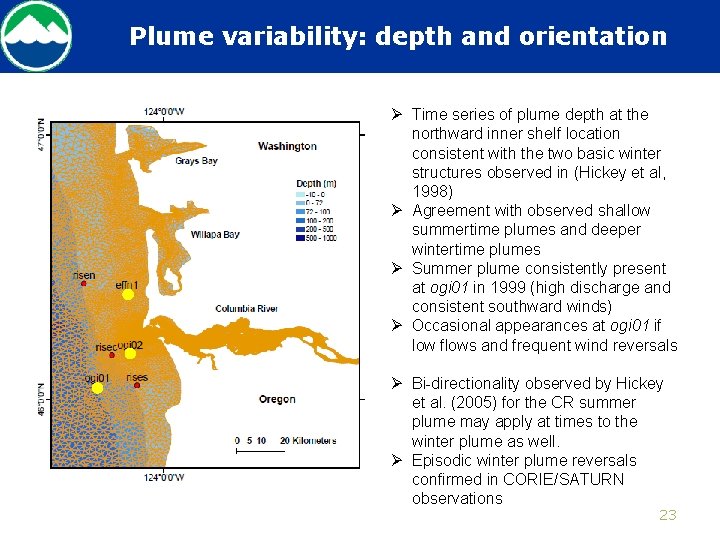 Plume variability: depth and orientation Ø Time series of plume depth at the northward