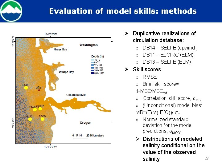 Evaluation of model skills: methods Ø Duplicative realizations of circulation database: o DB 14