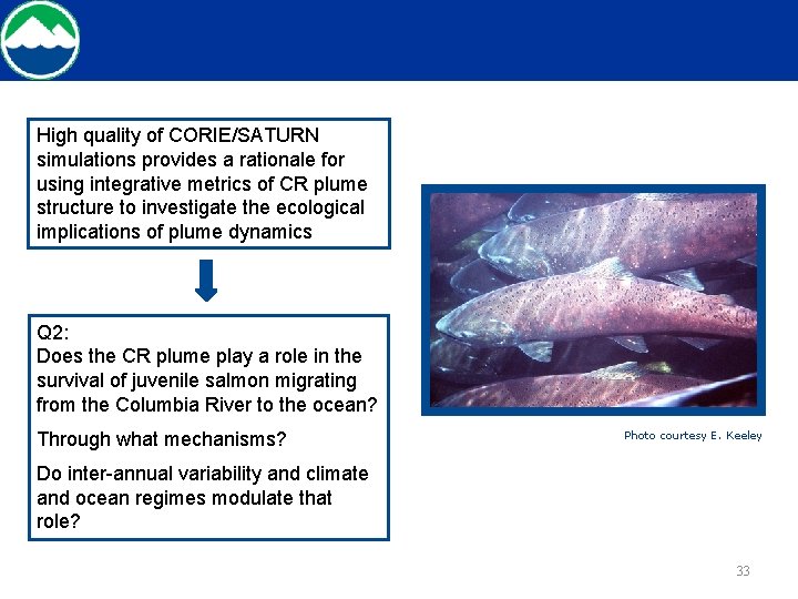 High quality of CORIE/SATURN simulations provides a rationale for using integrative metrics of CR