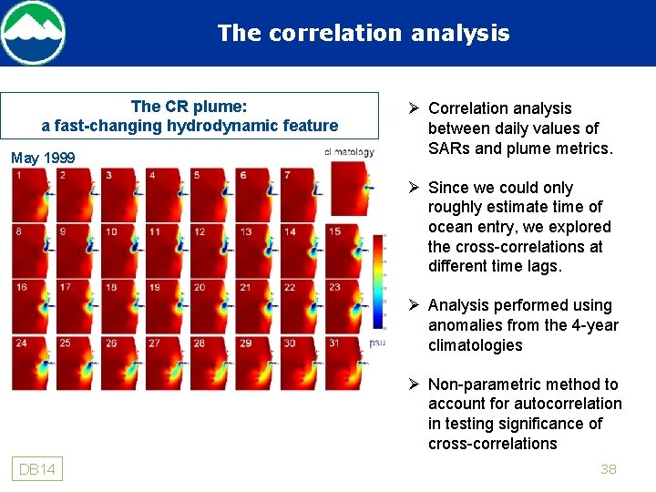 The correlation analysis The CR plume: a fast-changing hydrodynamic feature May 1999 Ø Correlation