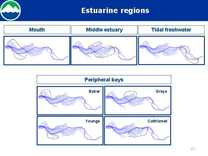 Estuarine regions Mouth Middle estuary Tidal freshwater Peripheral bays Baker Grays Youngs Cathlamet 47