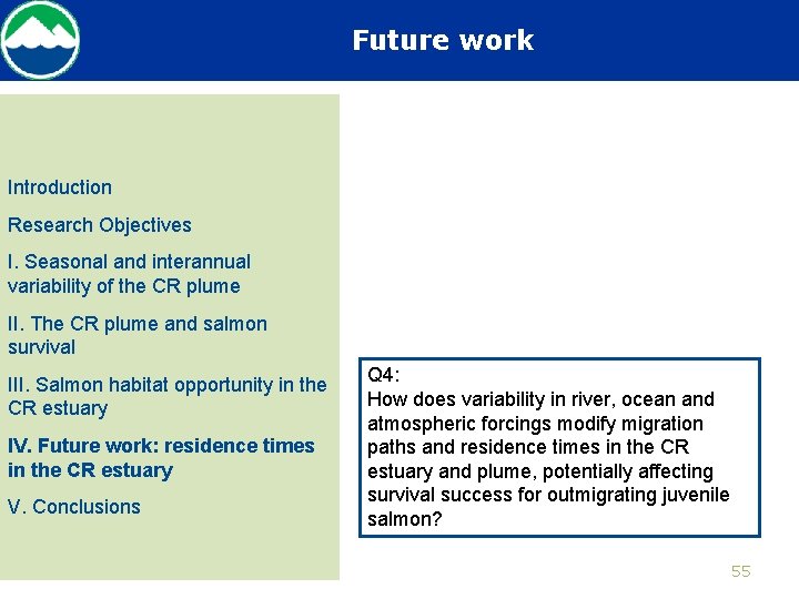 Future work Introduction Research Objectives I. Seasonal and interannual variability of the CR plume