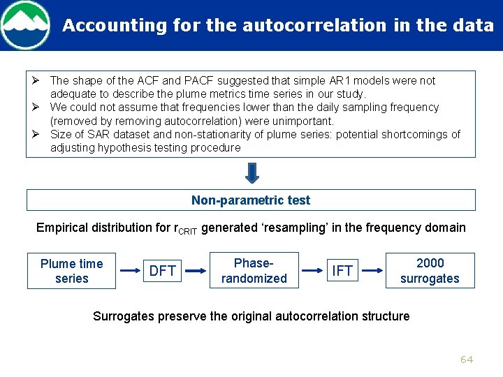 Accounting for the autocorrelation in the data Ø The shape of the ACF and