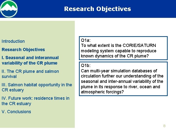 Research Objectives Introduction Research Objectives I. Seasonal and interannual variability of the CR plume