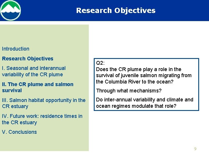 Research Objectives Introduction Research Objectives I. Seasonal and interannual variability of the CR plume