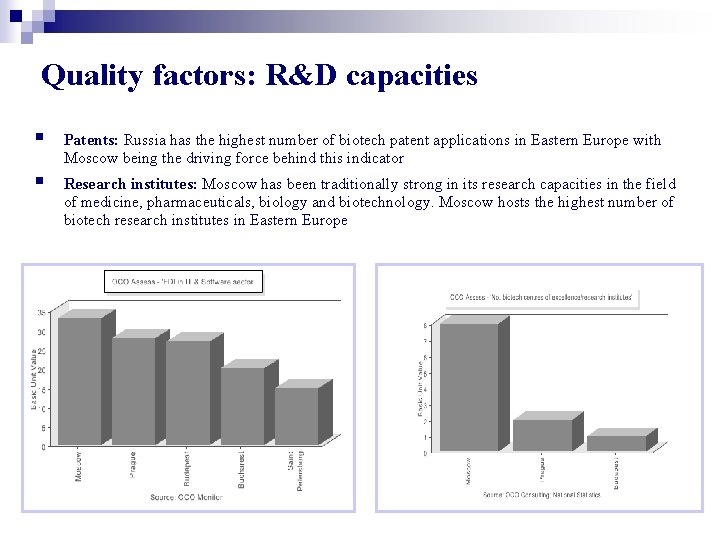 Quality factors: R&D capacities § Patents: Russia has the highest number of biotech patent