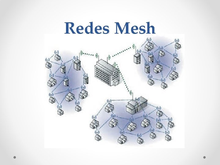 Redes Mesh 