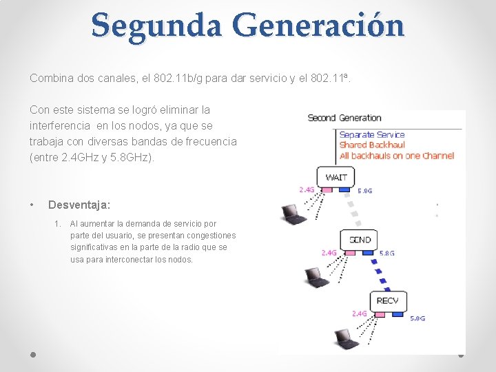 Segunda Generación Combina dos canales, el 802. 11 b/g para dar servicio y el
