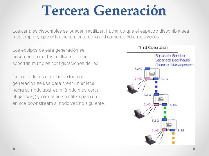 Tercera Generación Los canales disponibles se pueden reutilizar, haciendo que el espectro disponible sea