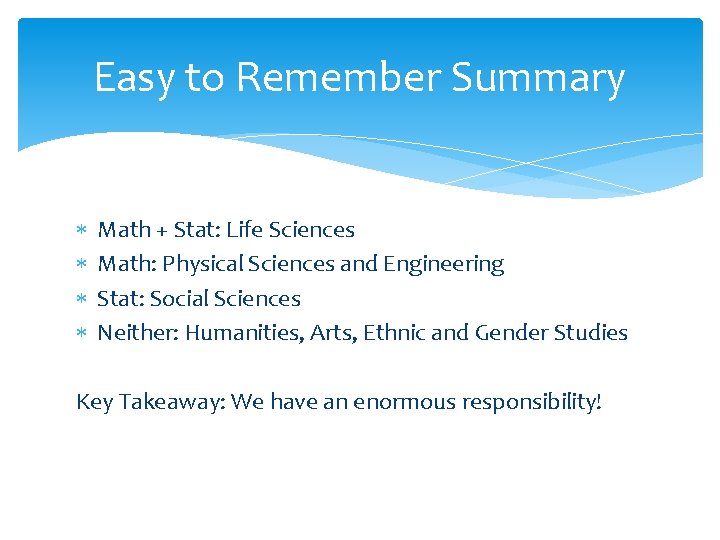 Easy to Remember Summary Math + Stat: Life Sciences Math: Physical Sciences and Engineering