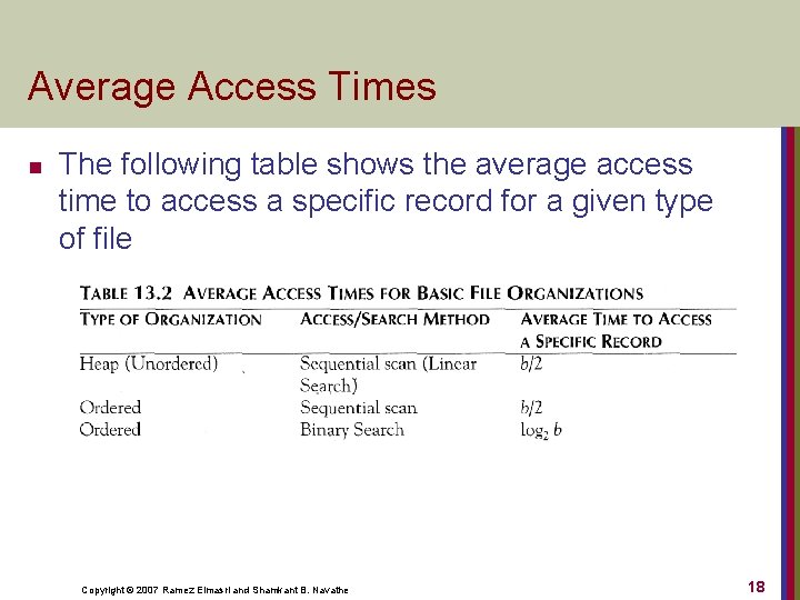 Average Access Times n The following table shows the average access time to access