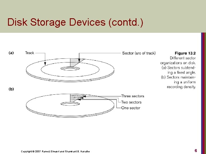 Disk Storage Devices (contd. ) Copyright © 2007 Ramez Elmasri and Shamkant B. Navathe