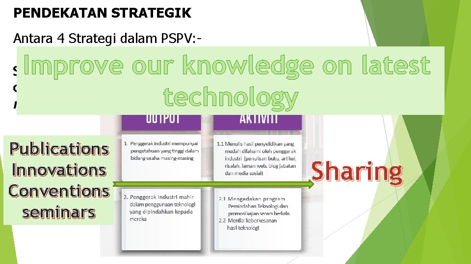 PENDEKATAN STRATEGIK Antara 4 Strategi dalam PSPV: - Improve our knowledge on latest technology