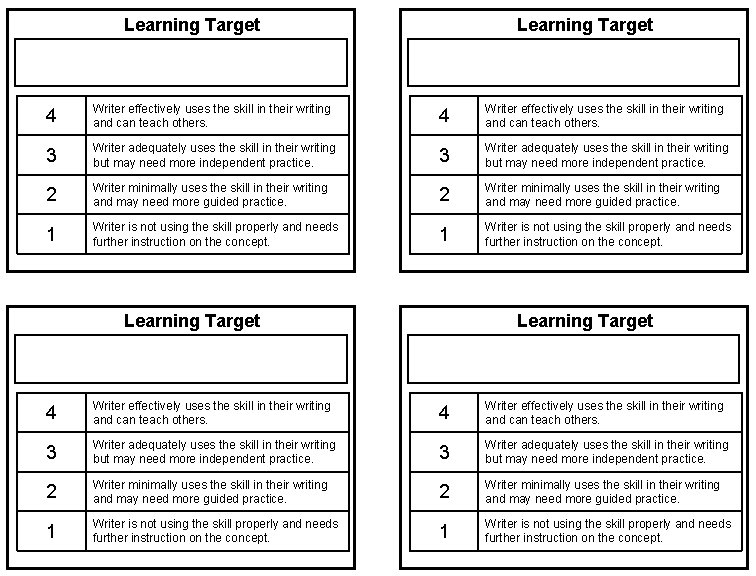 Learning Target 4 Writer effectively uses the skill in their writing and can teach
