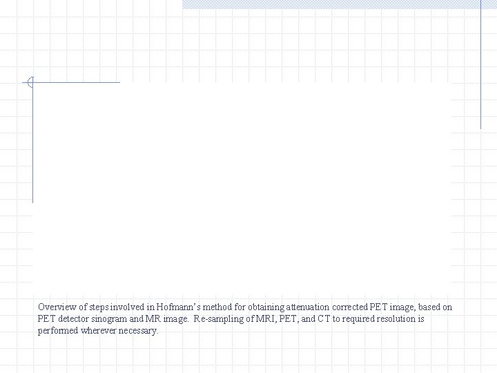 Overview of steps involved in Hofmann’s method for obtaining attenuation corrected PET image, based
