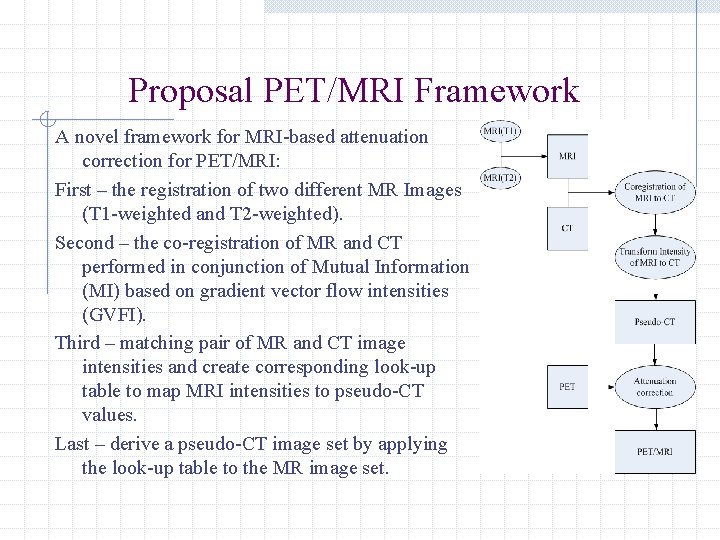 Proposal PET/MRI Framework A novel framework for MRI-based attenuation correction for PET/MRI: First –