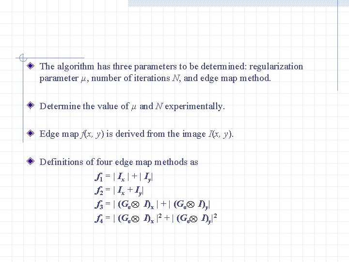 The algorithm has three parameters to be determined: regularization parameter µ, number of iterations