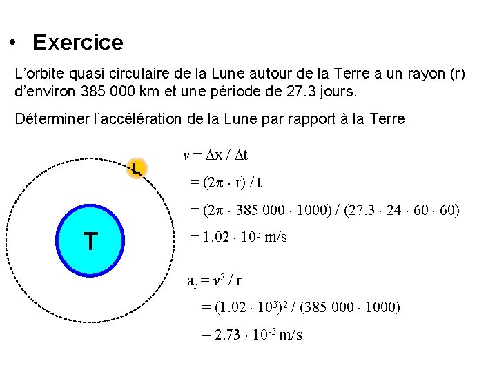  • Exercice L’orbite quasi circulaire de la Lune autour de la Terre a