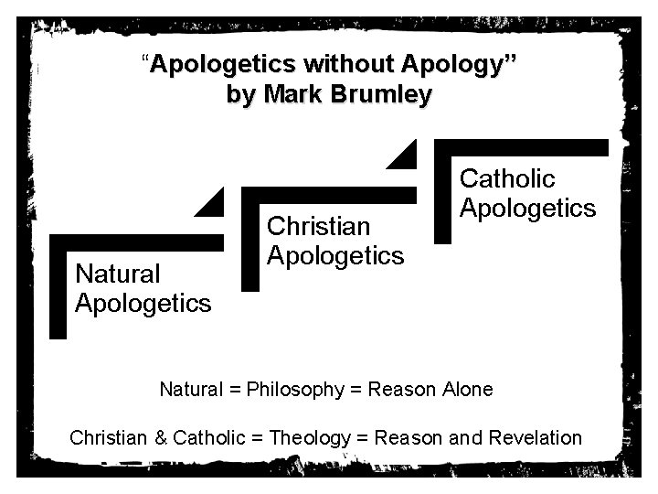 “Apologetics without Apology” by Mark Brumley Natural Apologetics Christian Apologetics Catholic Apologetics Natural =