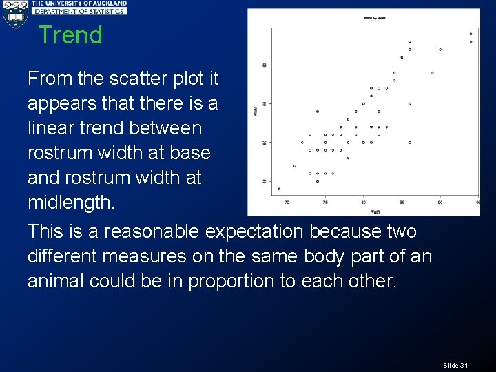 Trend From the scatter plot it appears that there is a linear trend between