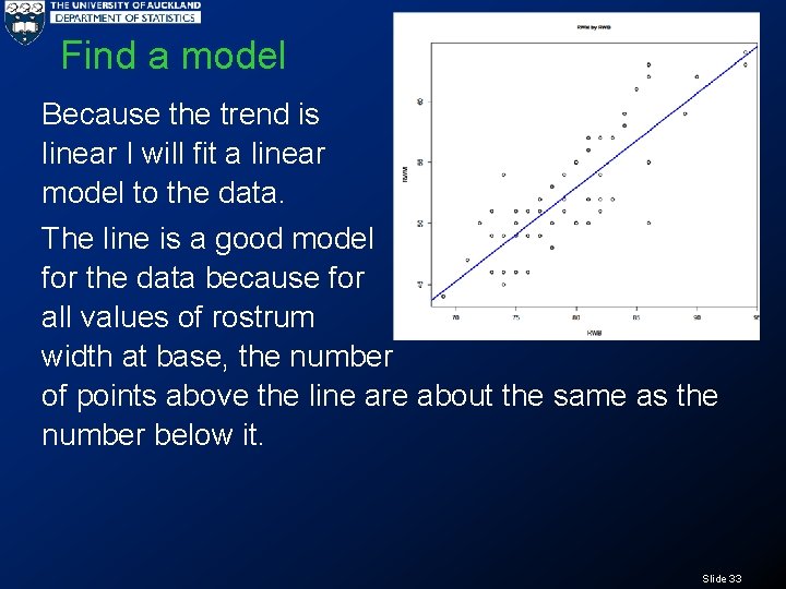 Find a model Because the trend is linear I will fit a linear model