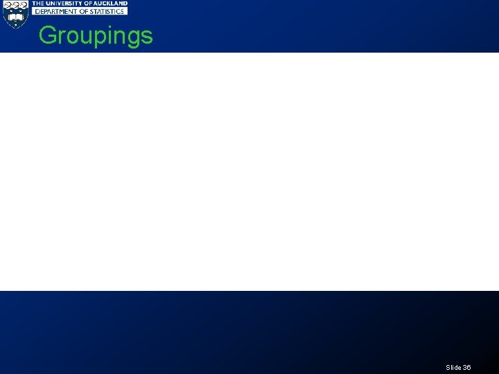 Groupings Slide 36 