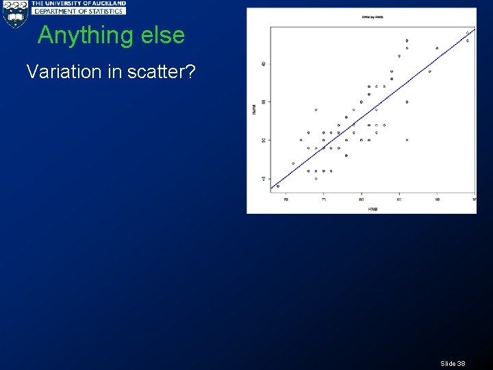 Anything else Variation in scatter? Slide 38 