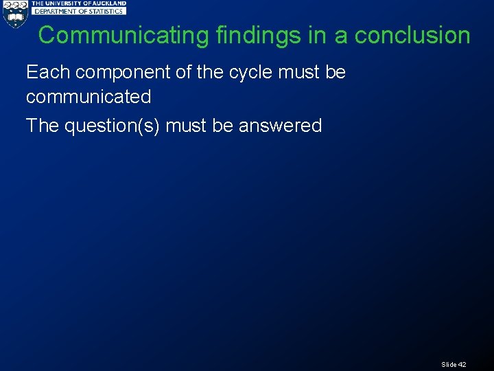 Communicating findings in a conclusion Each component of the cycle must be communicated The