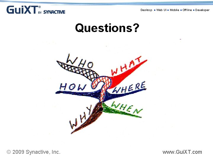 Desktop ● Web UI ● Mobile ● Offline ● Developer Questions? © 2009 Synactive,