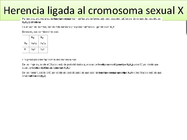 GENÉTICA LEYES DE MENDEL Biología y Geología 4º ESO Herencia ligada al cromosoma sexual