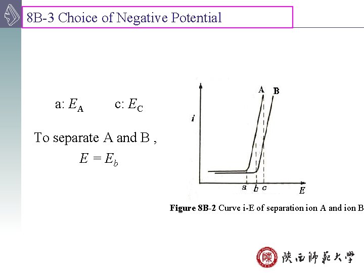8 B-3 Choice of Negative Potential a: EA c: EC To separate A and