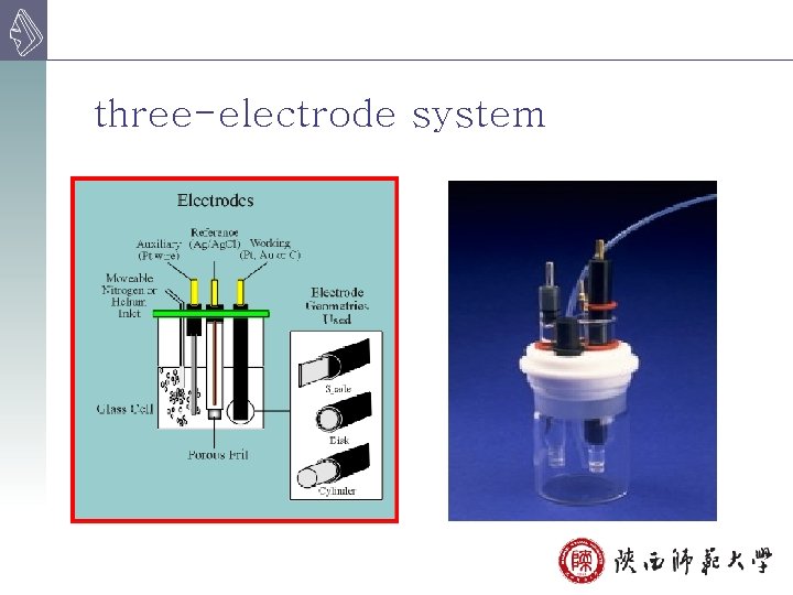 three-electrode system 