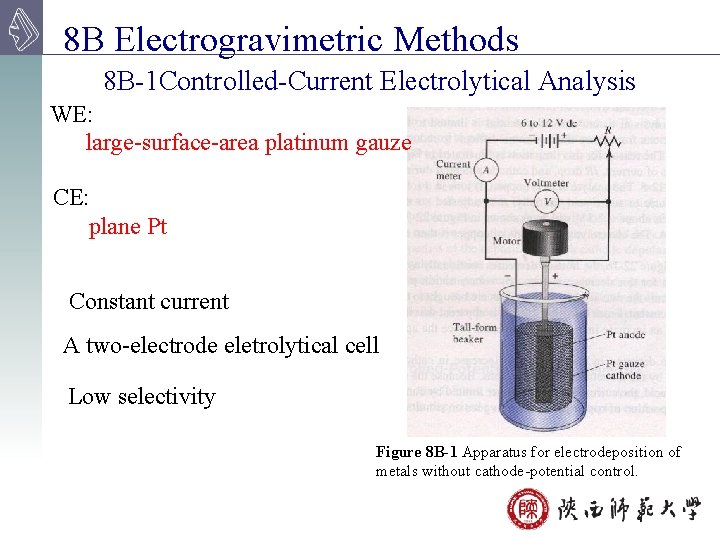 8 B Electrogravimetric Methods 8 B-1 Controlled-Current Electrolytical Analysis WE: large-surface-area platinum gauze CE: