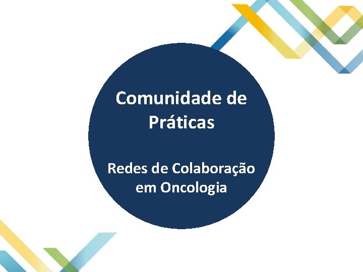 Comunidade de Práticas Redes de Colaboração em Oncologia Patrícia Neves, Ph. D Aline Oliveira,