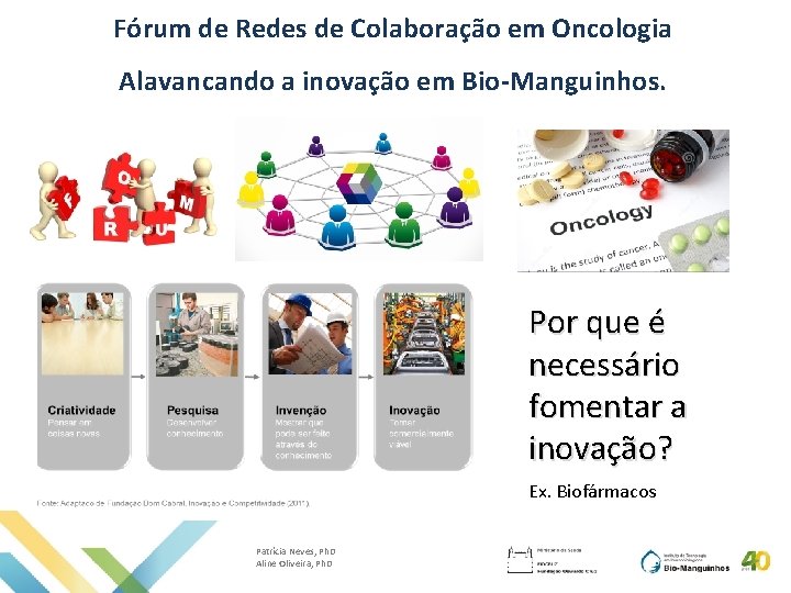 Fórum de Redes de Colaboração em Oncologia Alavancando a inovação em Bio-Manguinhos. Por que