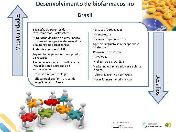 Oportunidades Desenvolvimento de biofármacos no Brasil Expiração de patentes de medicamentos Blockbusters Diminuição do