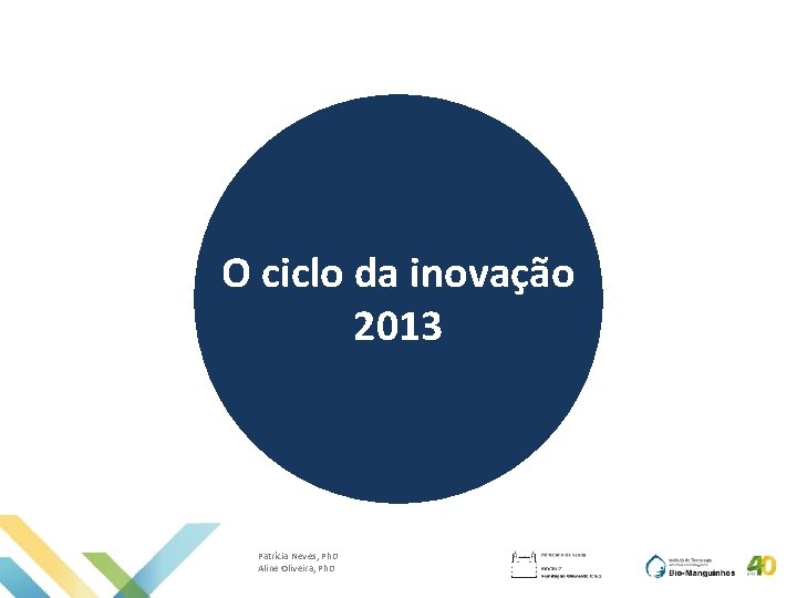 O ciclo da inovação 2013 Patrícia Neves, Ph. D Aline Oliveira, Ph. D 