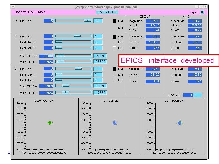 EPICS interface developed PREX Mtg, Dec 7, 2007 Bob Michaels w/ John Musson 