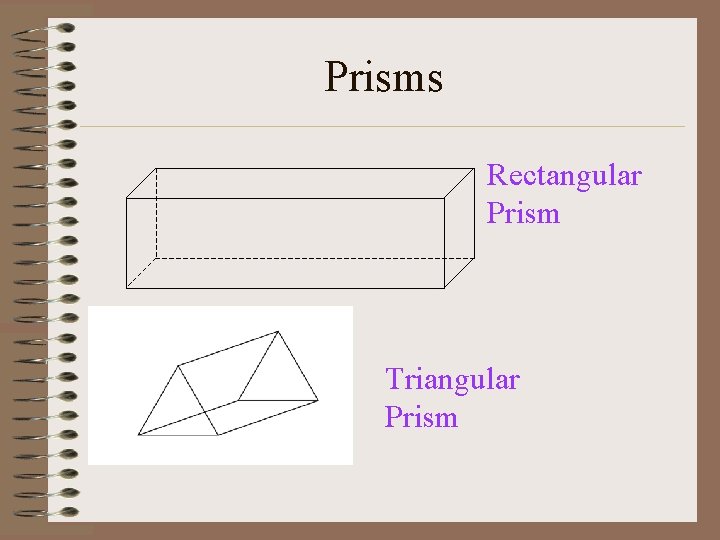 Prisms Rectangular Prism Triangular Prism 