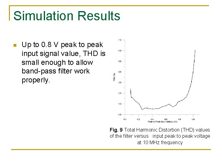 Simulation Results n Up to 0. 8 V peak to peak input signal value,