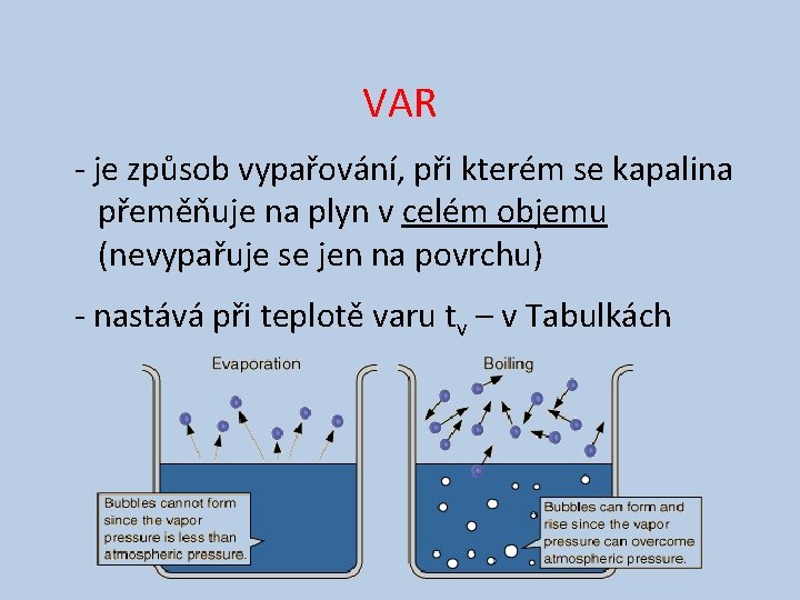 VAR - je způsob vypařování, při kterém se kapalina přeměňuje na plyn v celém
