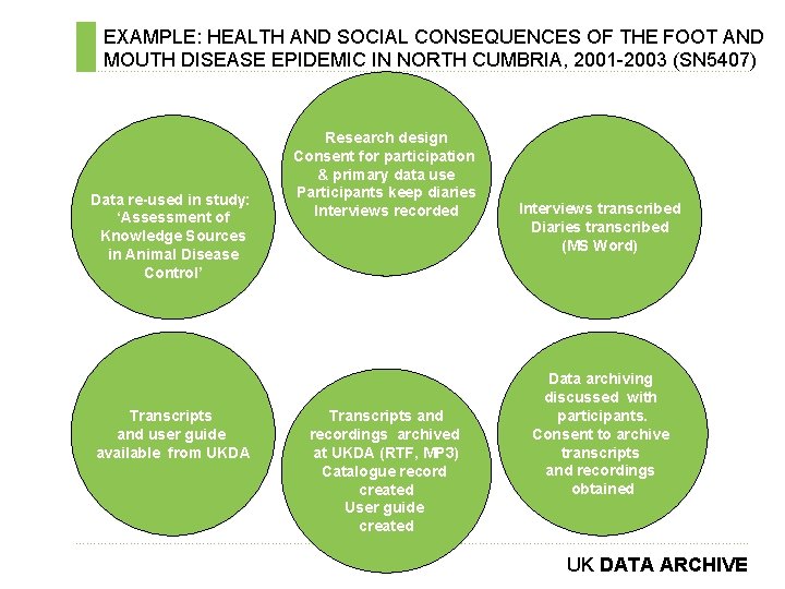 EXAMPLE: HEALTH AND SOCIAL CONSEQUENCES OF THE FOOT AND MOUTH DISEASE EPIDEMIC IN NORTH