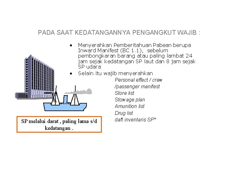 PADA SAAT KEDATANGANNYA PENGANGKUT WAJIB : • Menyerahkan Pemberitahuan Pabean berupa Inward Manifest (BC