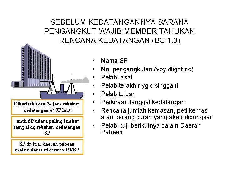 SEBELUM KEDATANGANNYA SARANA PENGANGKUT WAJIB MEMBERITAHUKAN RENCANA KEDATANGAN (BC 1. 0) Diberitahukan 24 jam