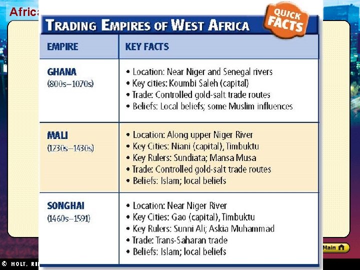 African Kingdoms Section 1 