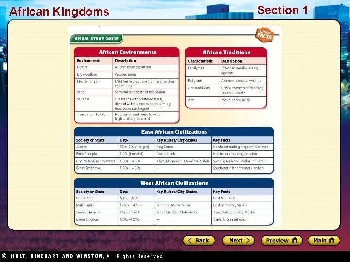 African Kingdoms Section 1 