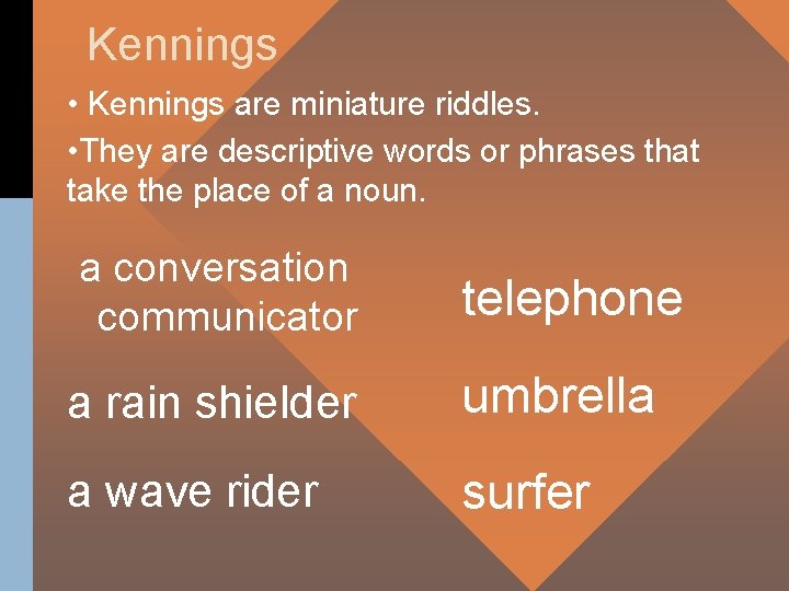 Kennings • Kennings are miniature riddles. • They are descriptive words or phrases that