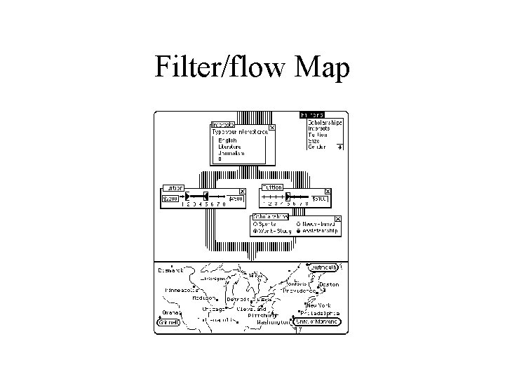 Filter/flow Map 