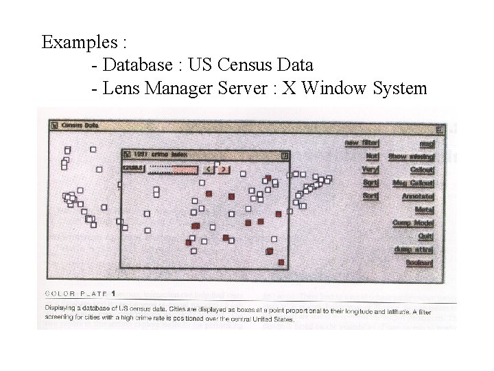 Examples : - Database : US Census Data - Lens Manager Server : X